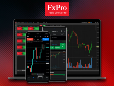 FxPro Edge, MT4, MT5 e cTrader – qual plataforma escolher?