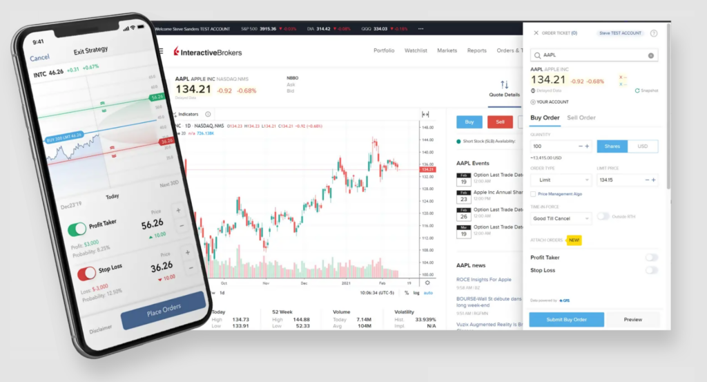 Interactive Brokers Mercados Ativos Disponíveis - Corretoras De Investimento Mercados e Ativos Disponíveis