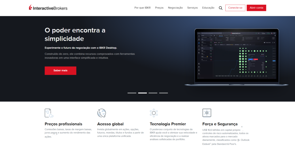 Interactive Brokers Visão Geral da Plataforma de Negociação - Corretoras De Investimento Visão Geral da Plataforma de Negociação