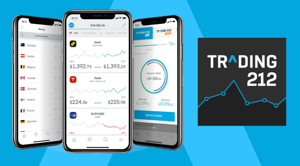 Ferramentas e Recursos de Negociação Trading 212