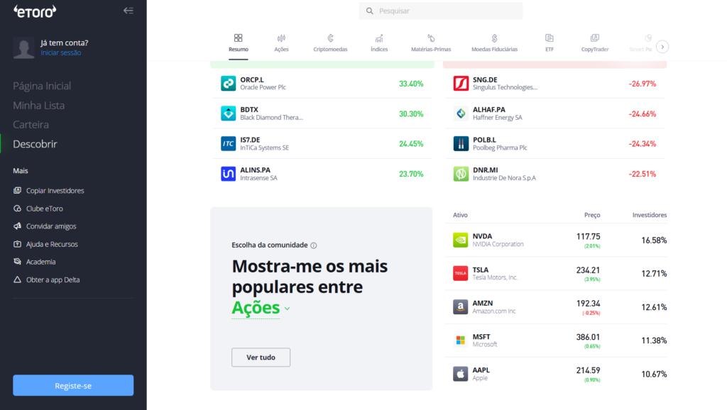 Etoro Ferramentas e Recursos de Negociação