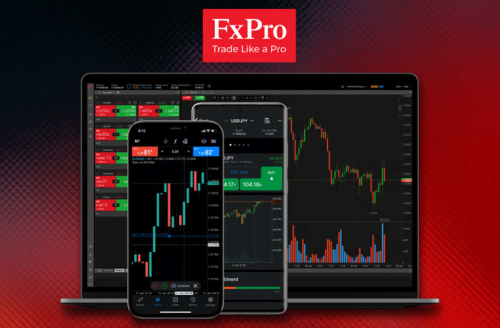 fxpro Mercados e Ativos Disponíveis - Corretoras De Investimento Fx pro Mercados e Ativos Disponíveis